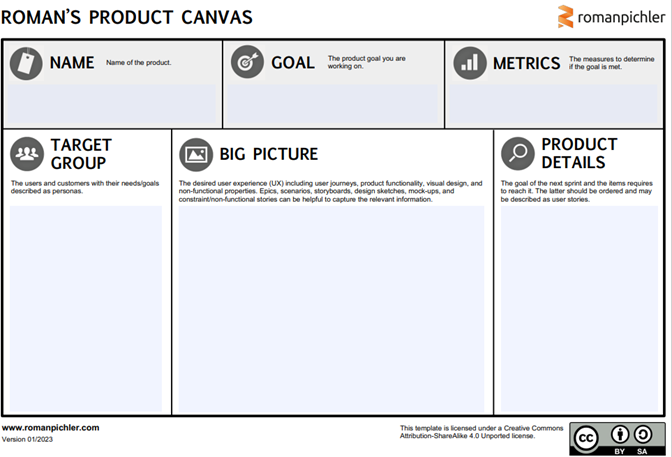 Romans product canvas